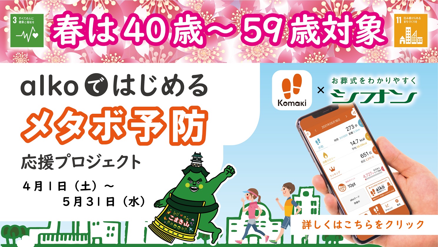 alkoではじめるメタボ予防応援プロジェクト