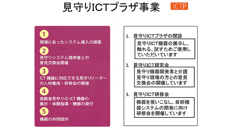 特定非営利活動法人地域ＩＣＴプラットホーム